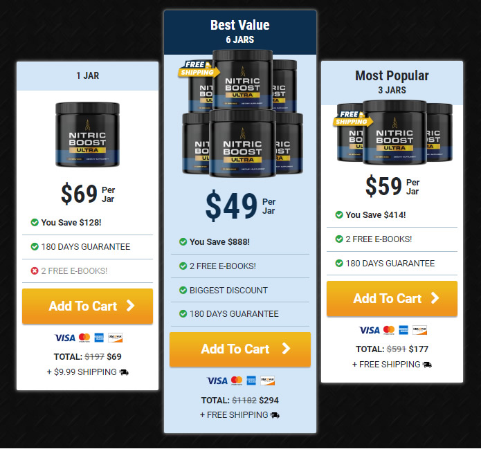 Nitric Boost Ultra Powder Review: Why Everyone's Talking About This Supplement